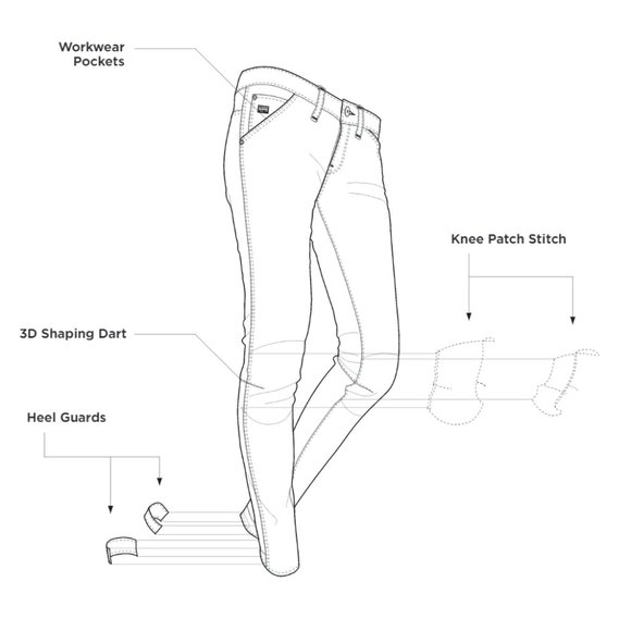 NEW! G-STAR X PHARRELL WILLIAMS 3D BOYFRIEND JEANS, W27_L32 - Picture 11 of 16